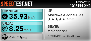 Speed test: 35.93Mb/s down, 8.25Mb/s up, 19ms ping
