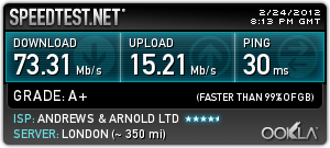 Speed test: 73.31Mb/s down, 15.21Mb/s up, 30ms ping