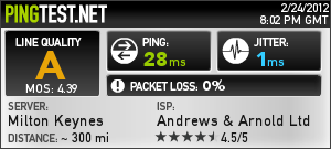Ping test: 28ms �1ms